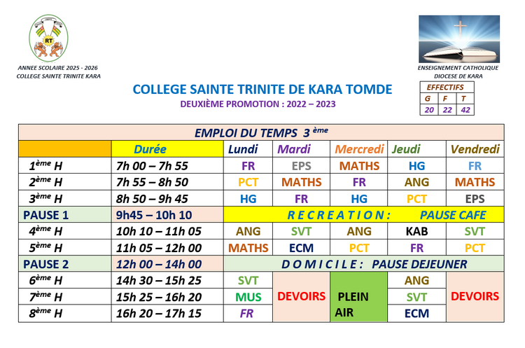 Rentrée 2025-2026