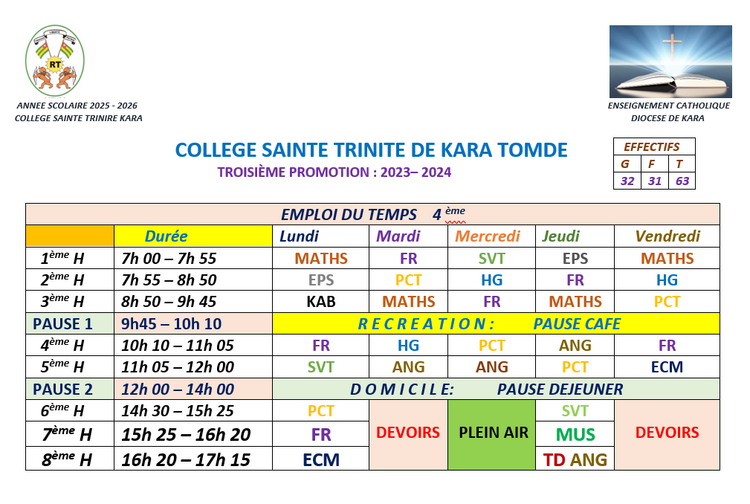 Rentrée 2025-2026