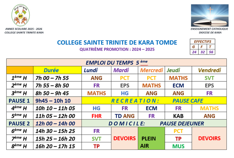 Rentrée 2025-2026