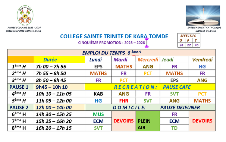 Rentrée 2025-2026